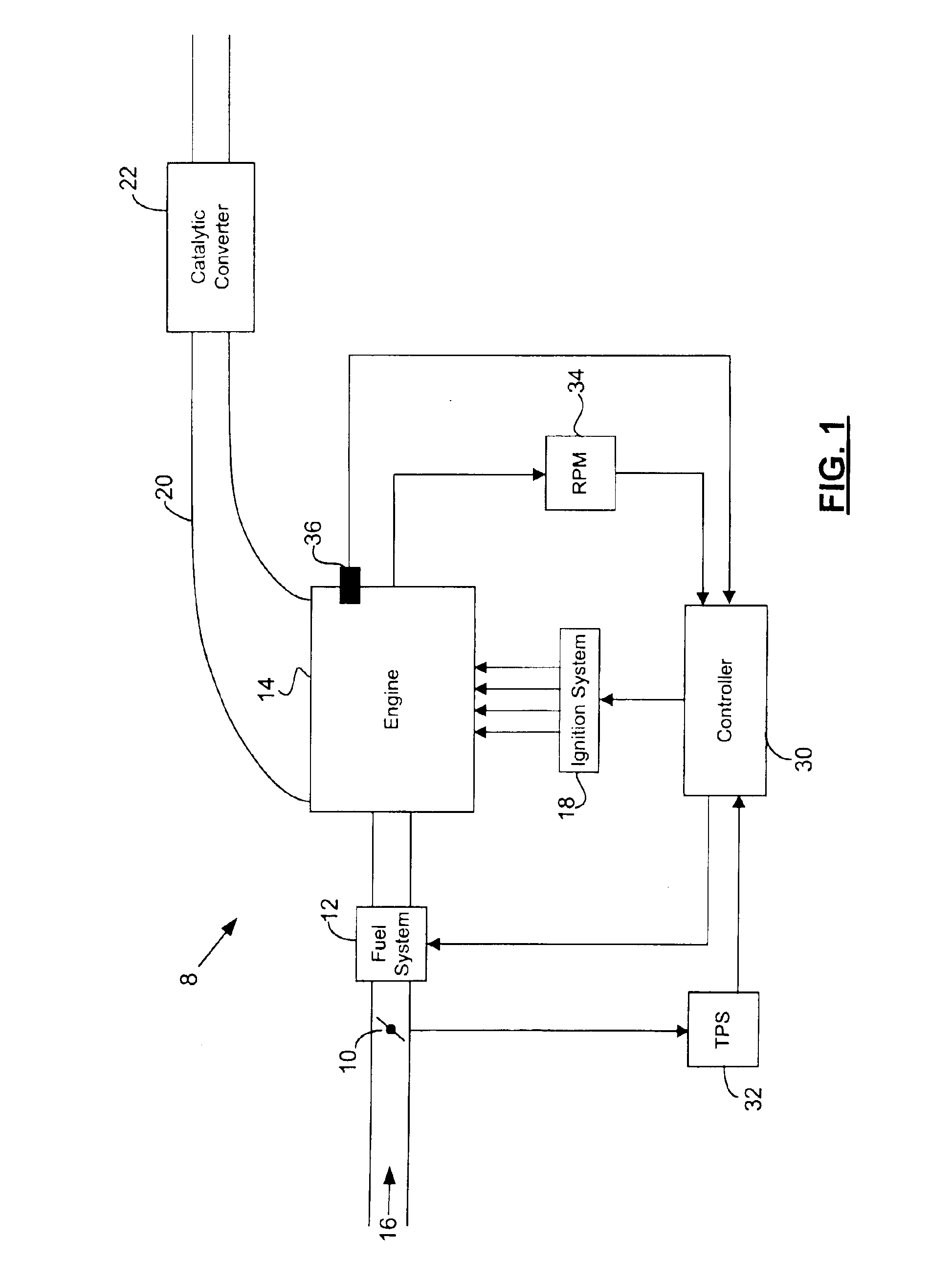 Method of preventing preignition for an internal combustion engine
