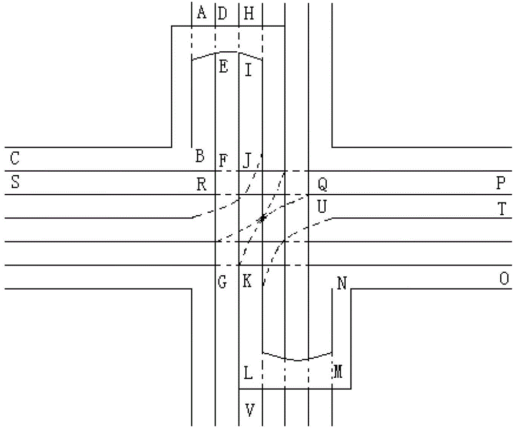 Interchange