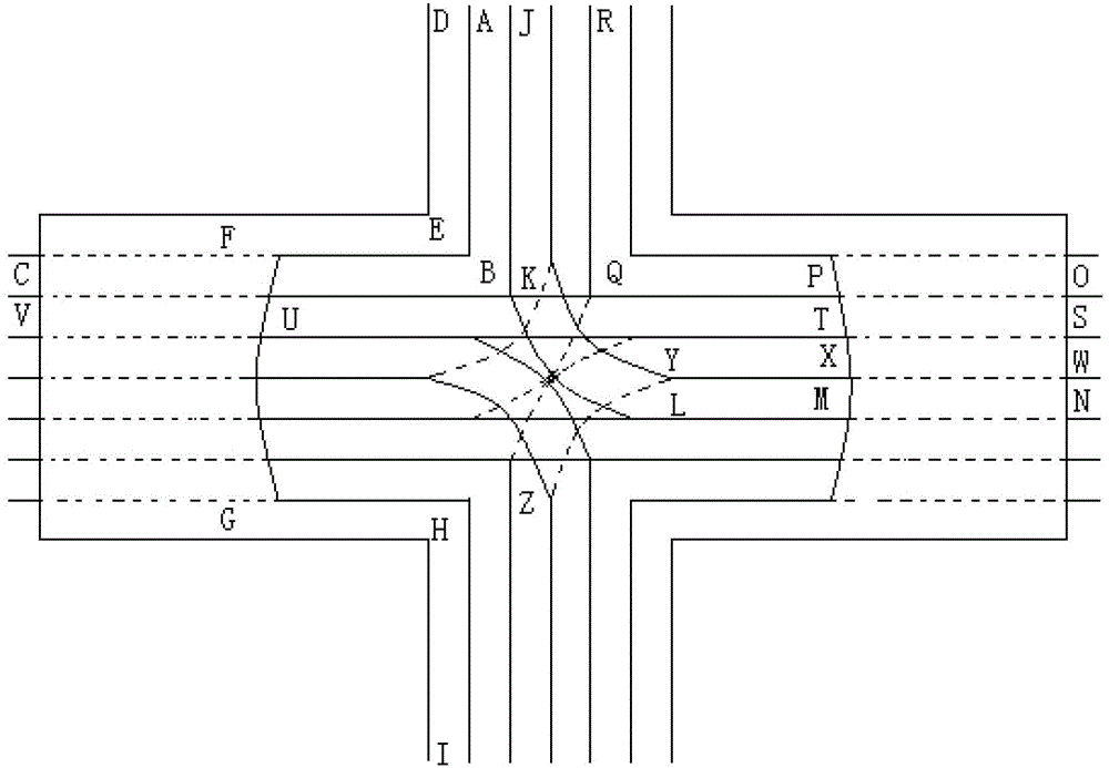 Interchange