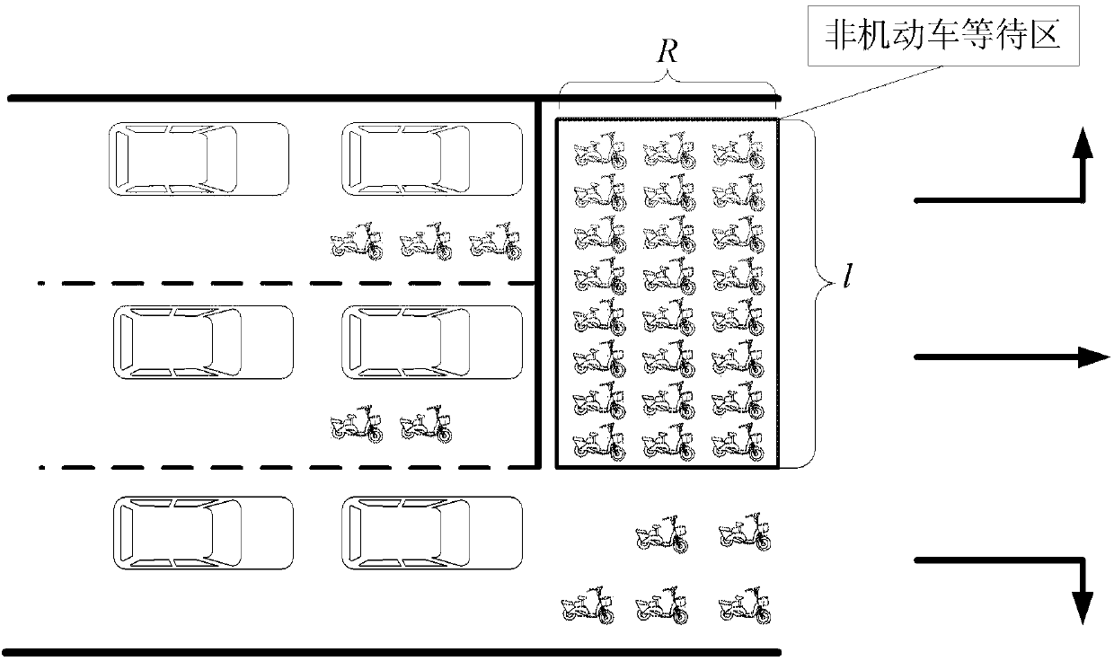 Intersection Timing Method Based on Mixed Traffic Flow Delay Model