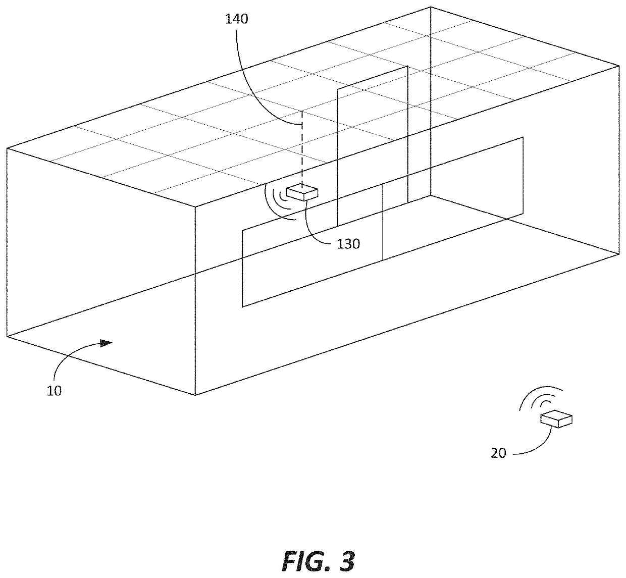 Thermo Efficiency Measurement System