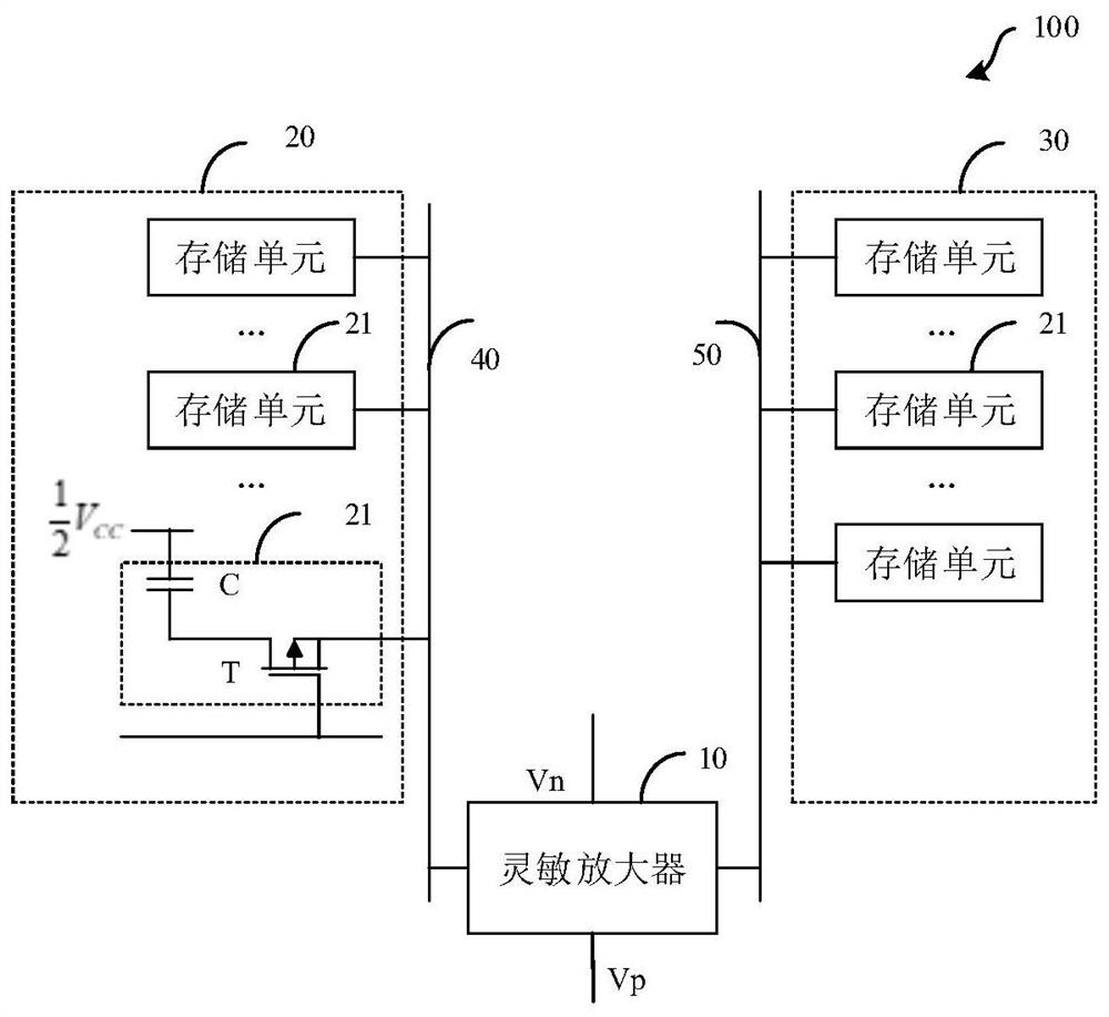 Sensitive amplifier, memory and control method