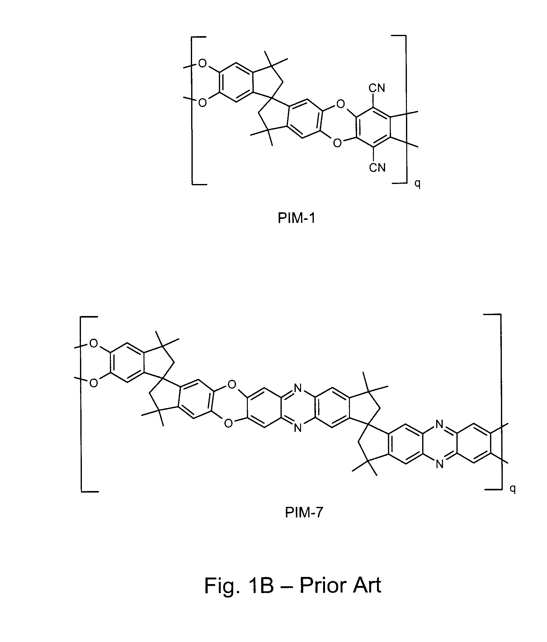 Ladder polymers with instrinsic microporosity and process for production thereof