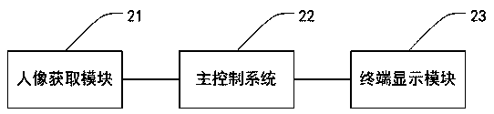 Electronic name plate processing method and system automatically identifying and display information and storage medium