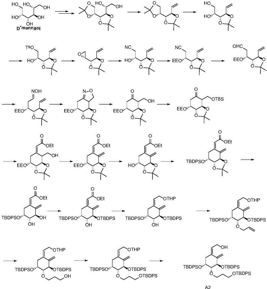 Preparation method of derivative A of (Z)-2-((3R,4R,5R)-3,5-dihydroxy-4-(3-hydroxy-propoxy)-2-methylene cyclohexyl) ethanol