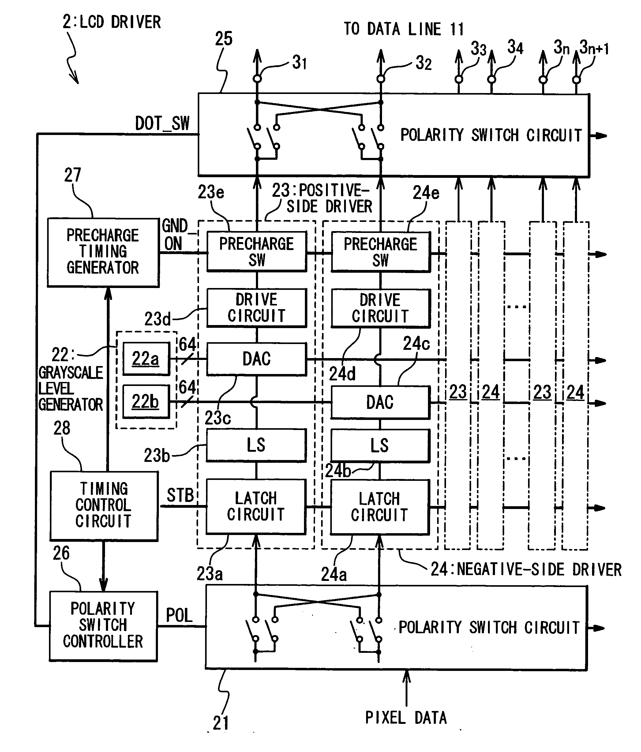 Liquid crystal display for implmenting improved inversion driving technique