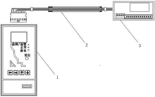 Mobile storage intelligent controller