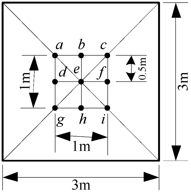 Transient electromagnetic multipoint array-type detection method of tunnel