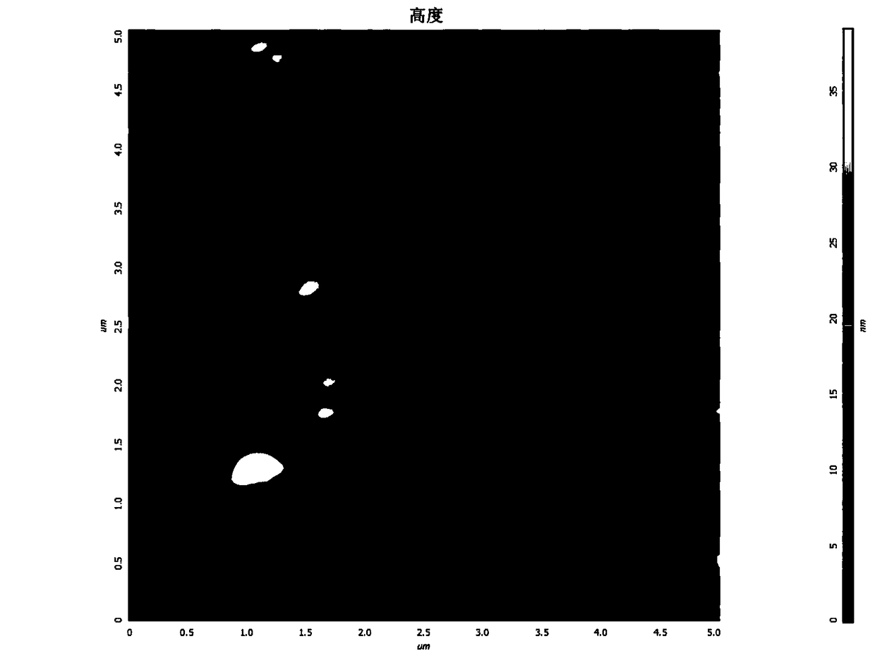 Moissanite ornament and method for coating diamond film on surface of moissanite ornament