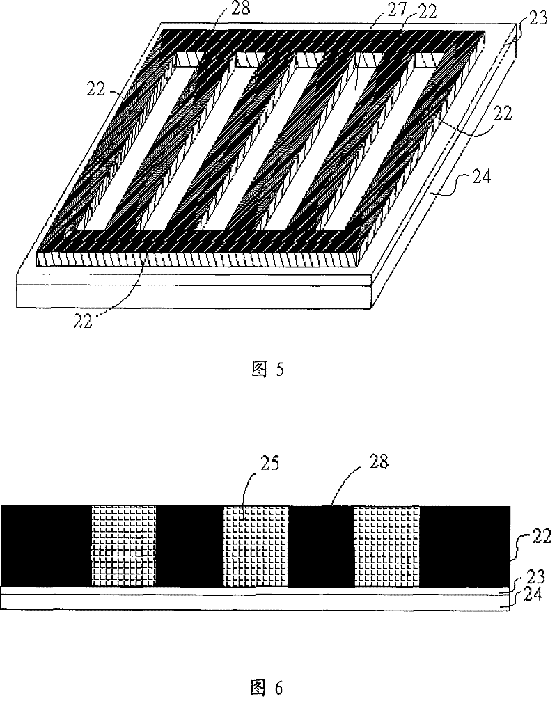 PDLC grating of LCD equipment and making method