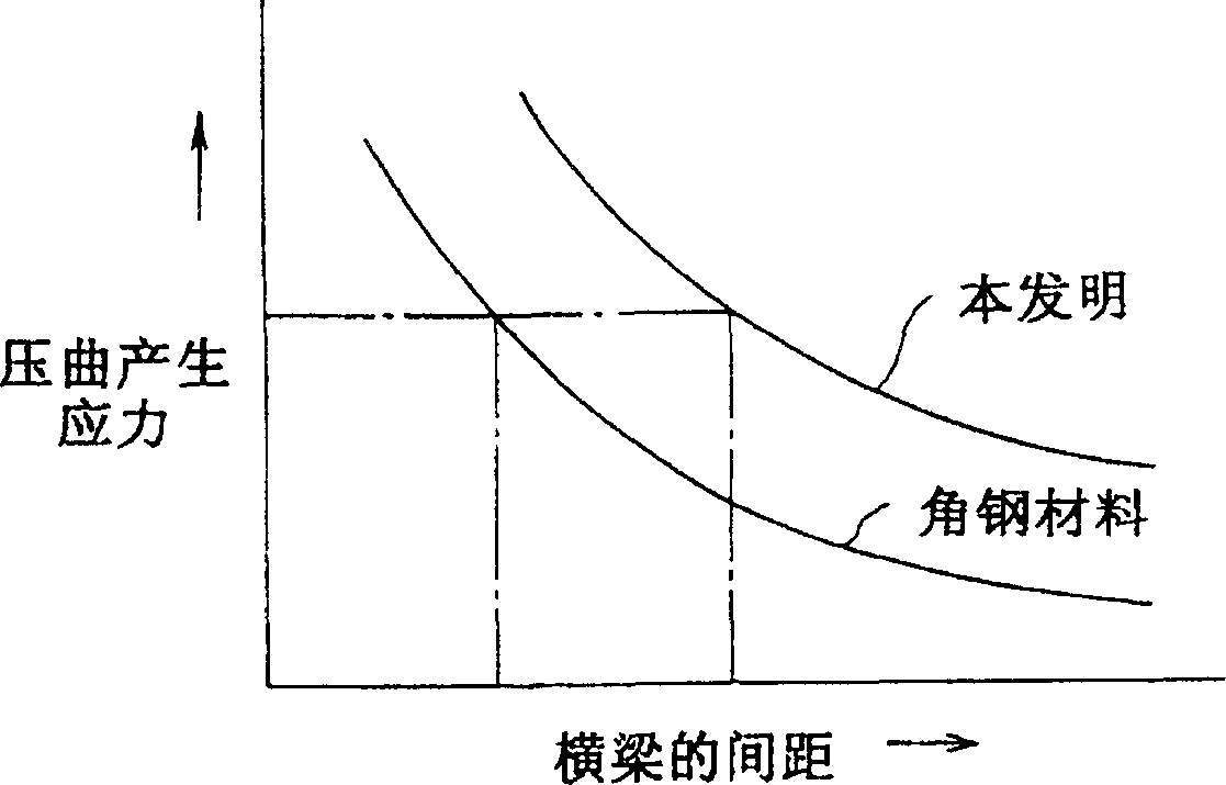 Cover or deck structure for marine vessel