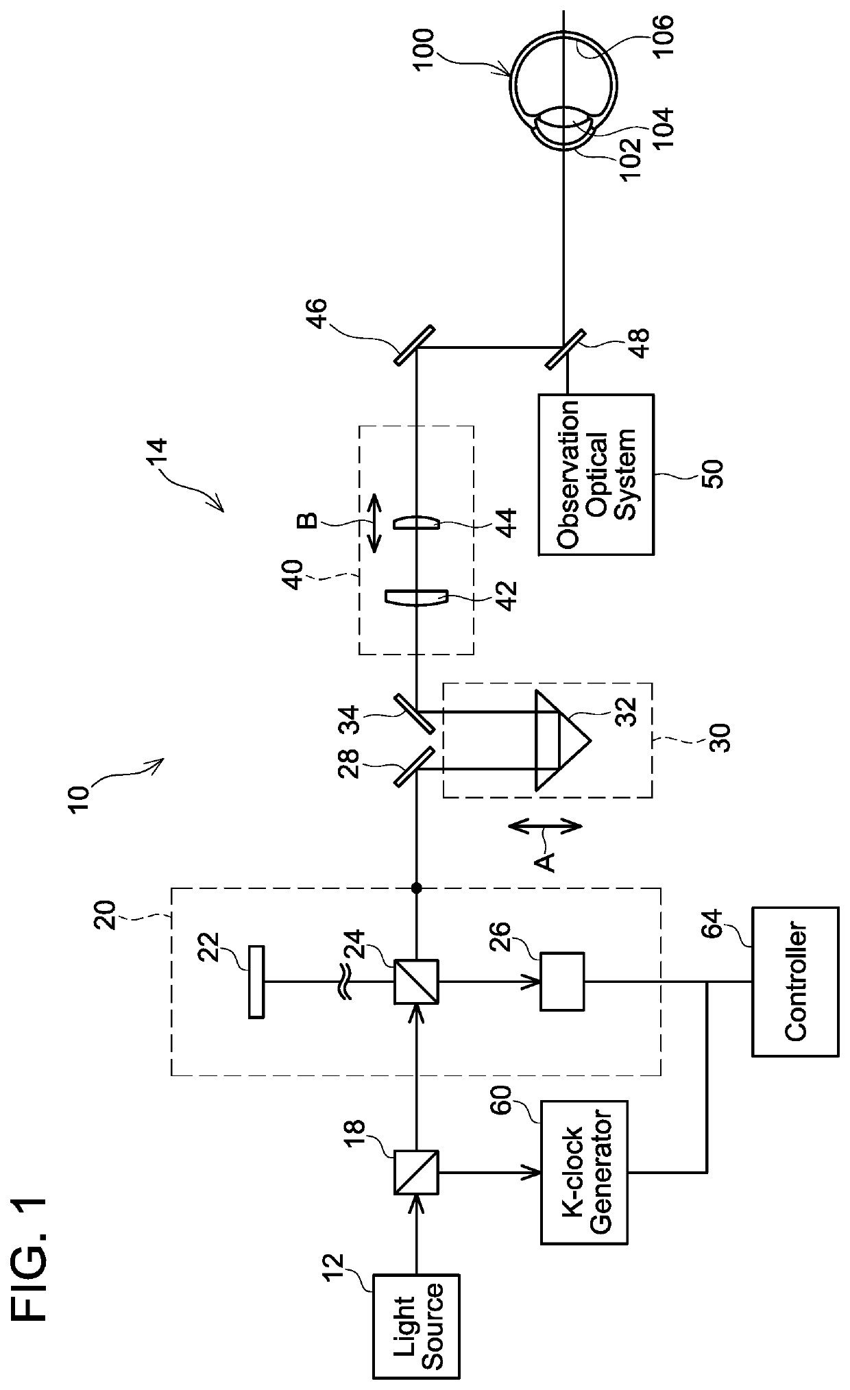 Optical coherence tomographic device and light source