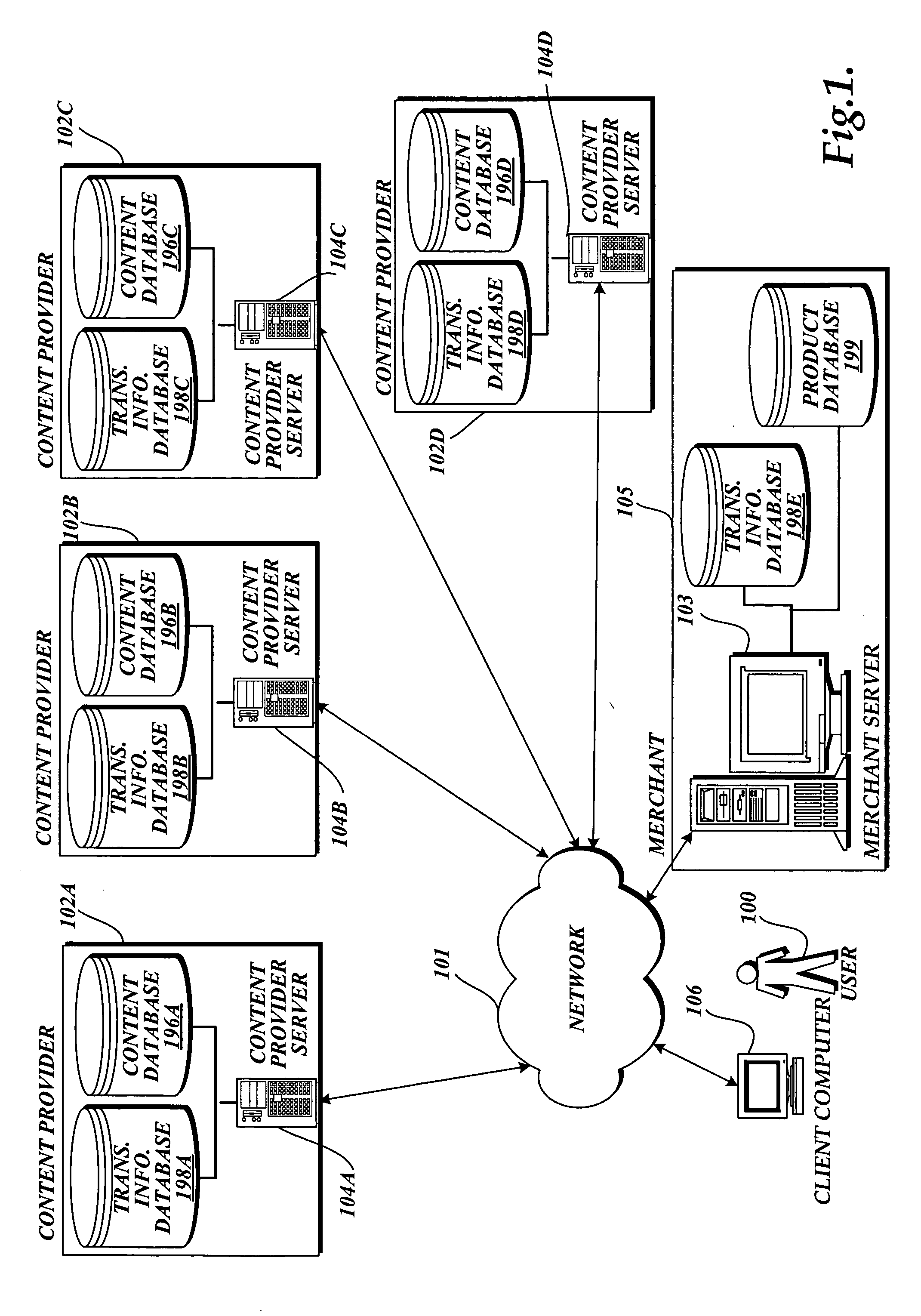 Method and system for managing access to media files