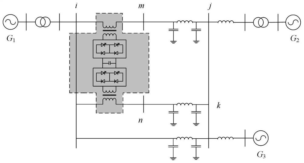 Inter-line power flow controller multi-target coordination control method based on fuzzy logic