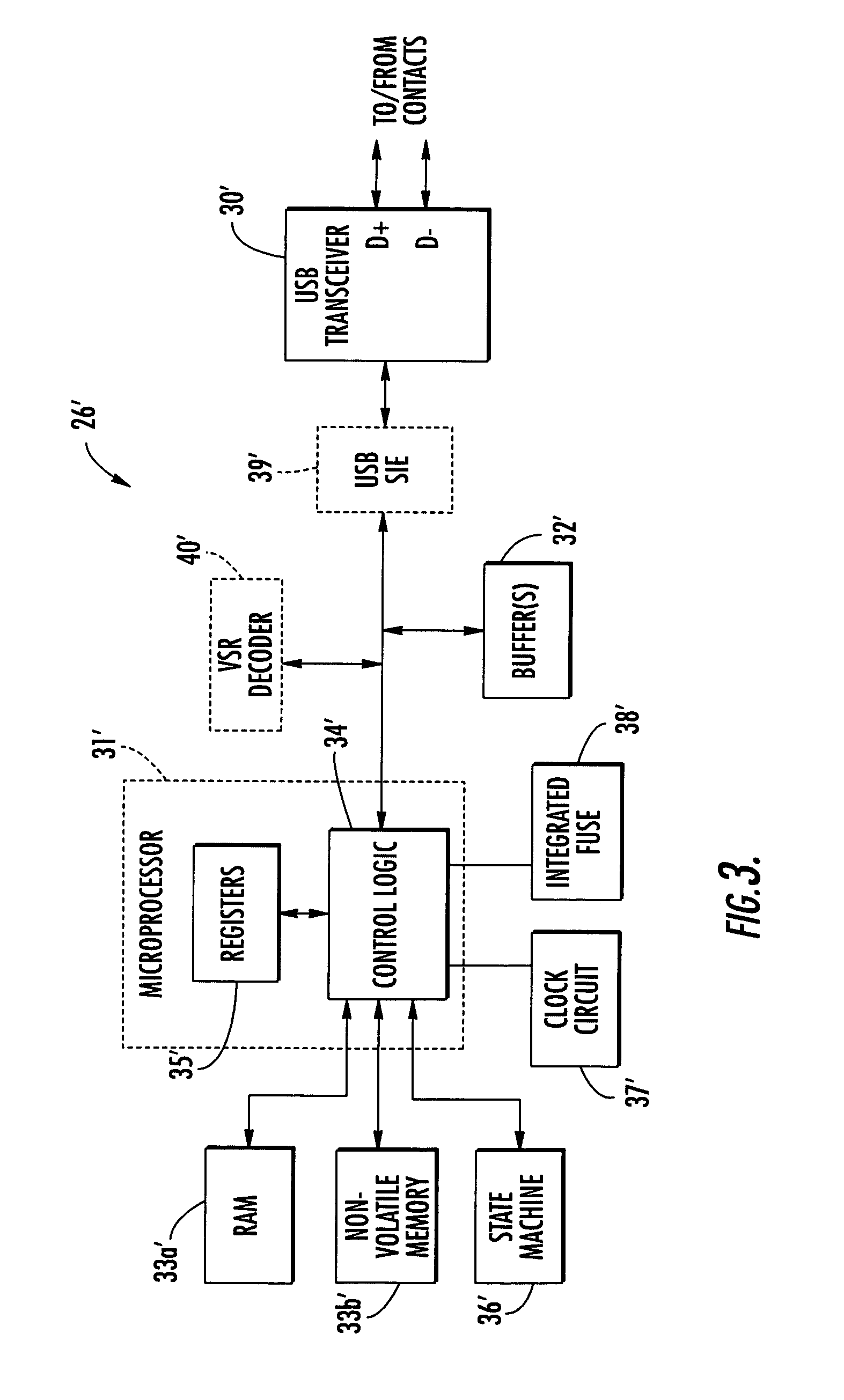 Smart card for performing advance operations to enhance performance and related system, integrated circuit, and methods