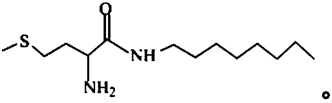 A kind of methionine derivative corrosion inhibitor for iron and steel pickling and its synthesis method