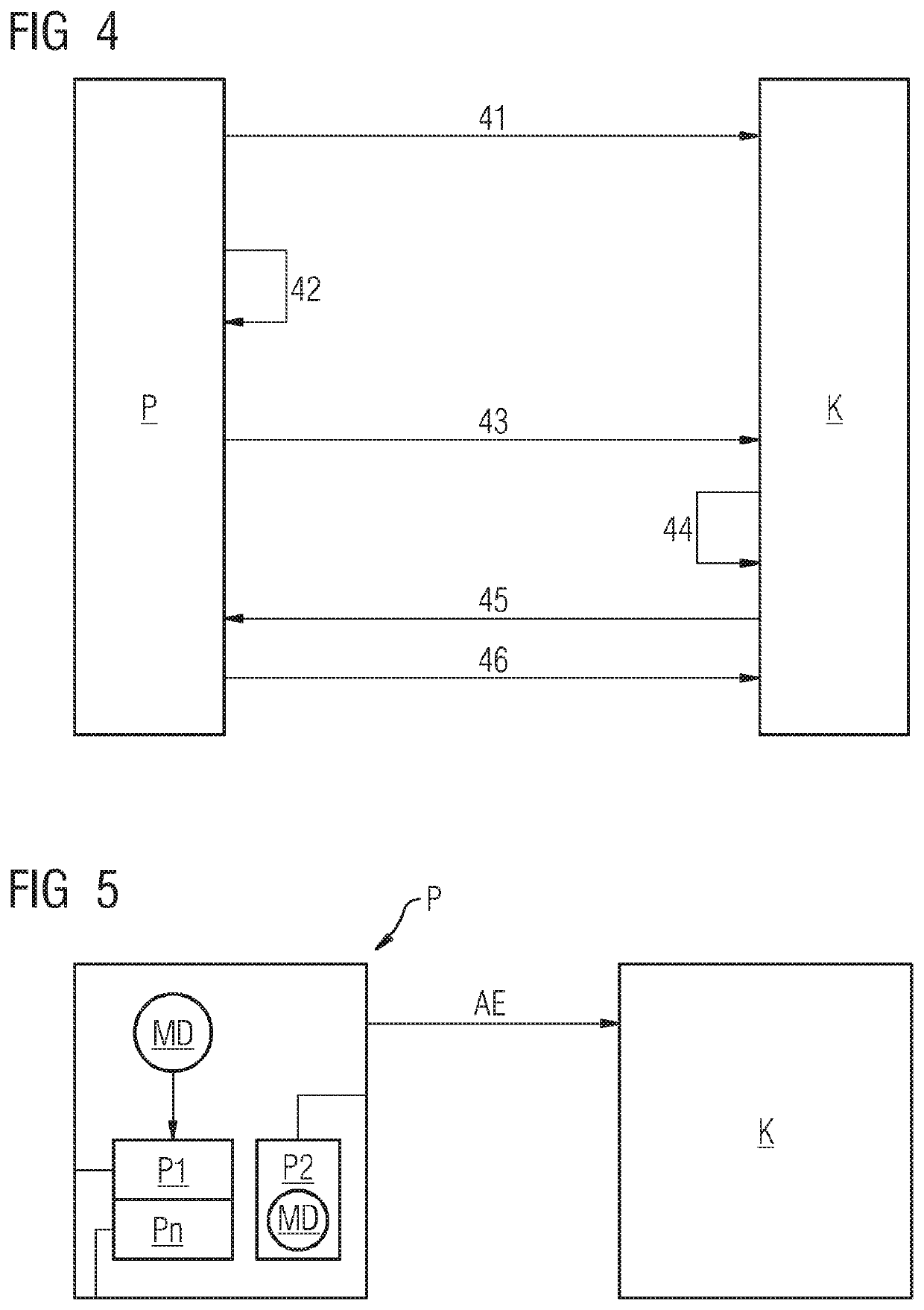 Secure transmission of sensitive measurement data in an automation network