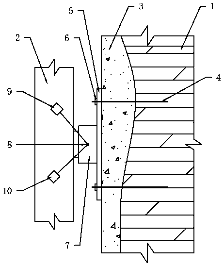 Surrounding rock-arch frame contact relationship monitoring device and use method thereof