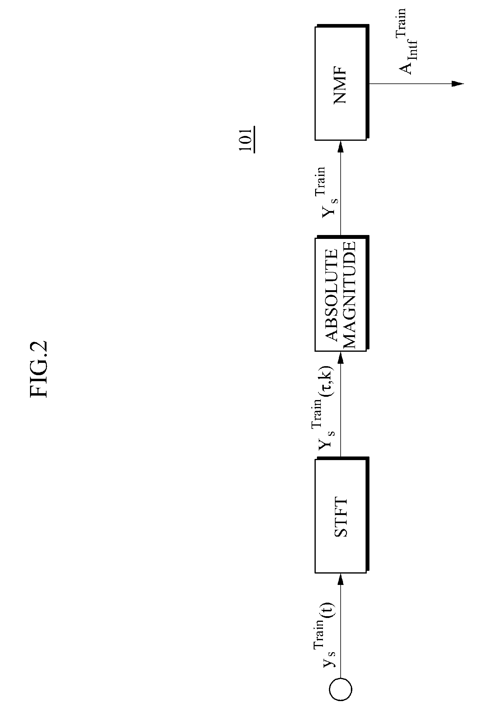 Apparatus and method for extracting target sound from mixed source sound