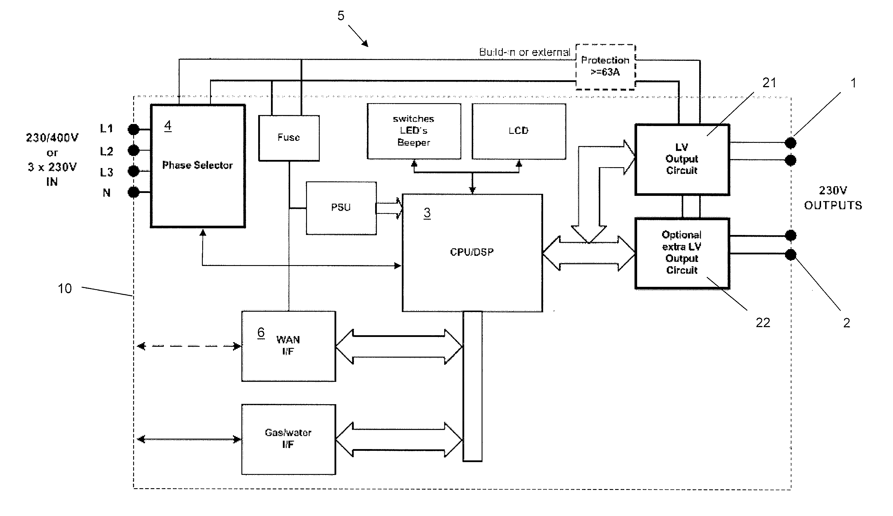 Smart metering device with phase selector