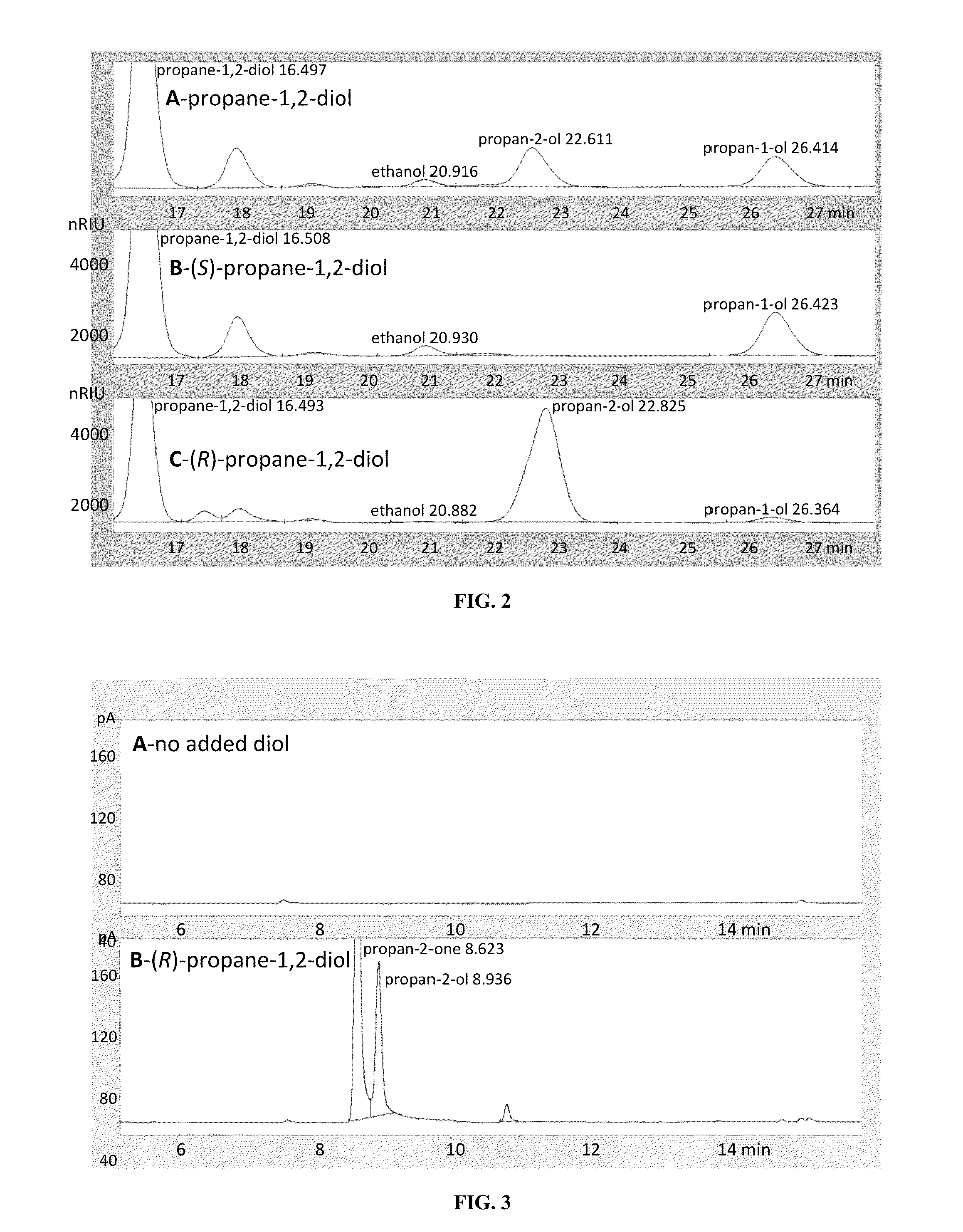 Recombinant microorganisms comprising stereospecific diol dehydratase enzyme and methods related thereto