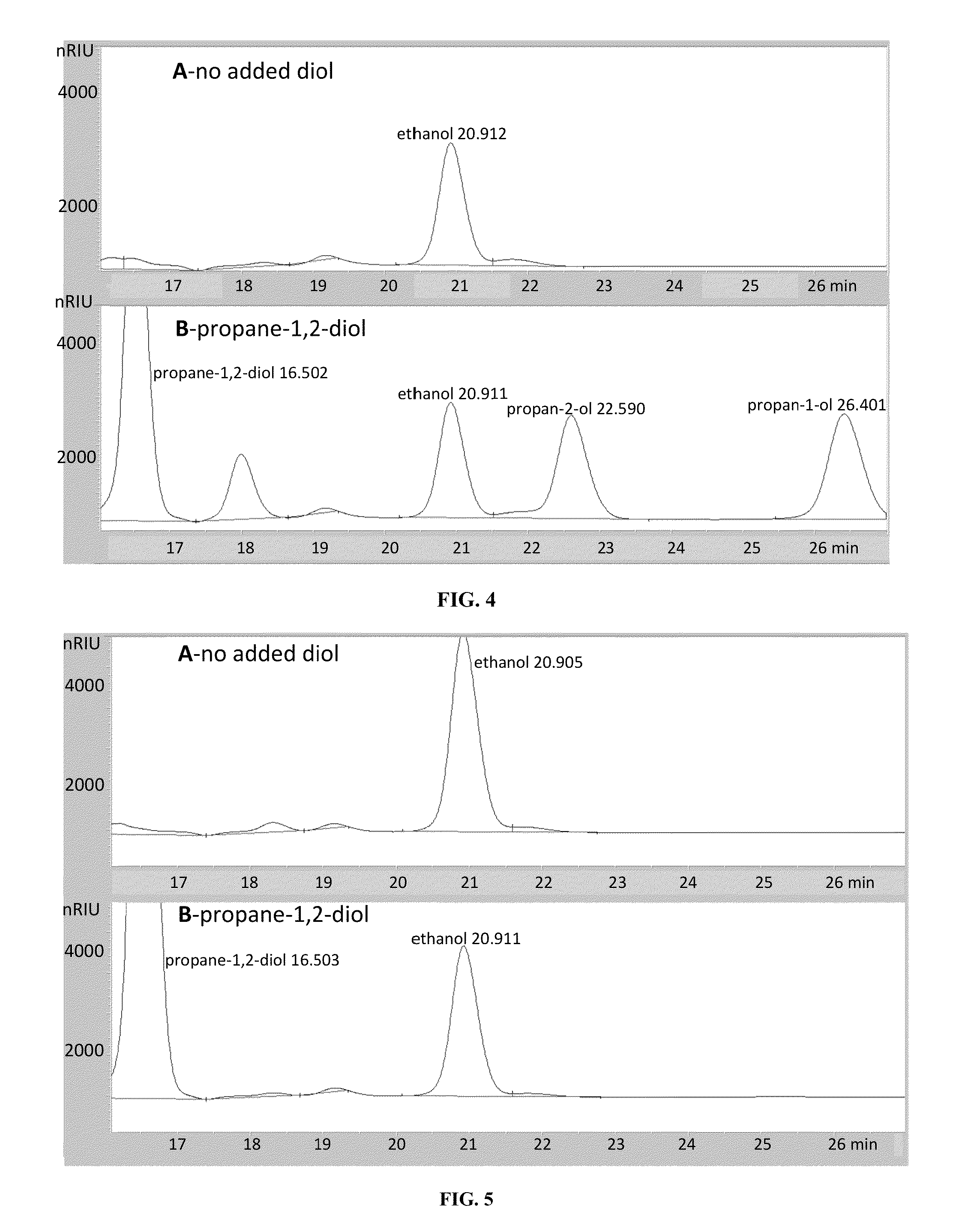 Recombinant microorganisms comprising stereospecific diol dehydratase enzyme and methods related thereto