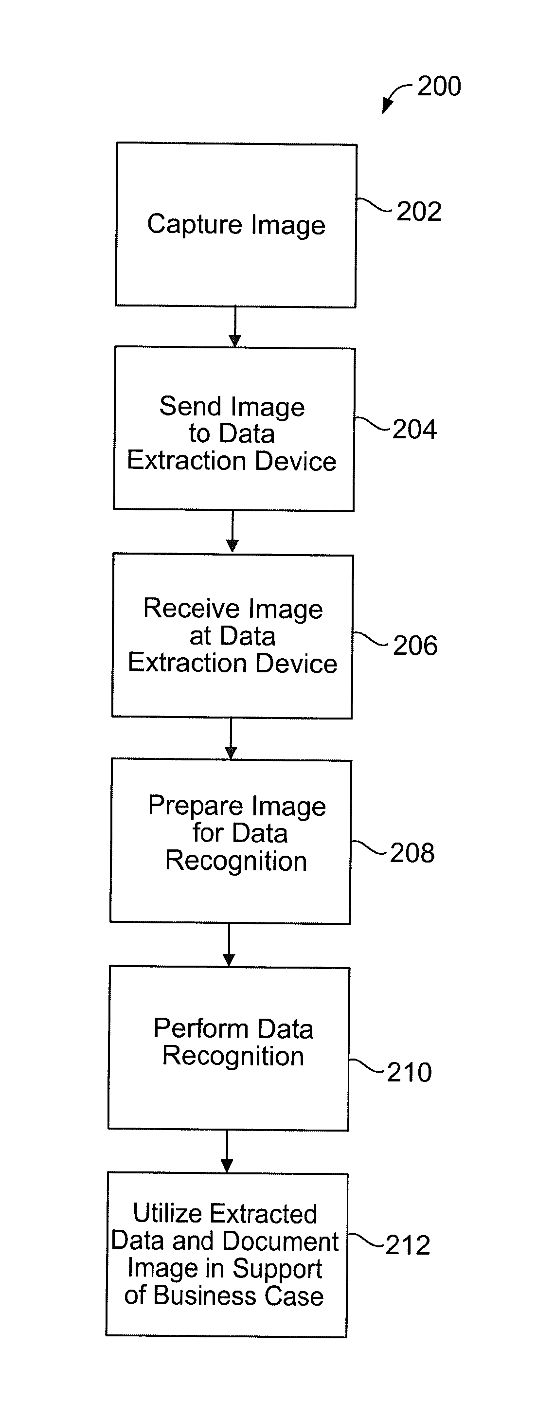 Systems and methods for removing defects from images