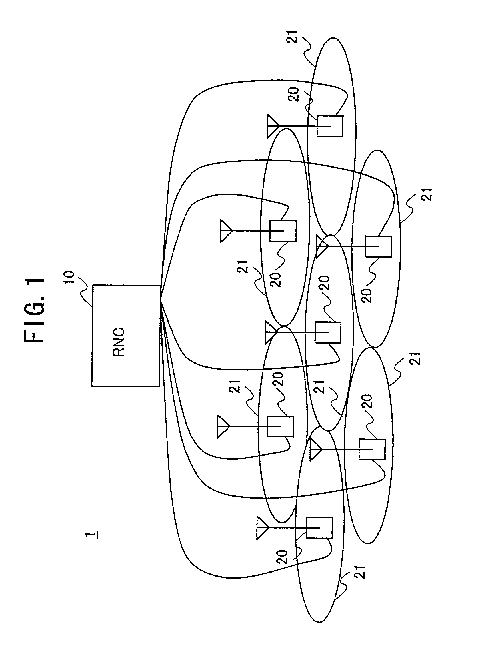 Radio resource allocation method and base station using the same