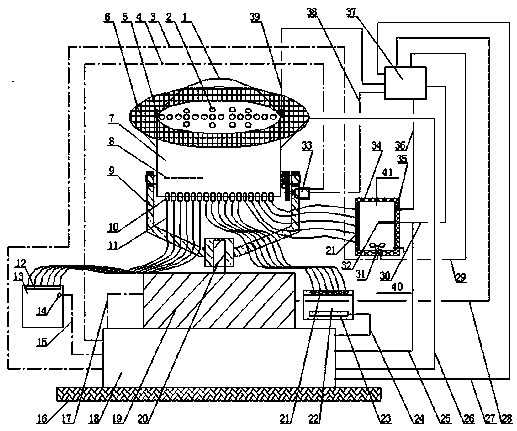 A device and method for comprehensive utilization of solar energy based on solar optical fiber