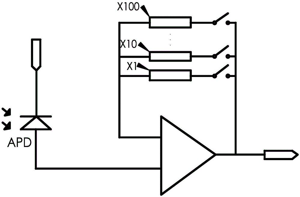 Dynamic expansion method of optical time domain reflectometer