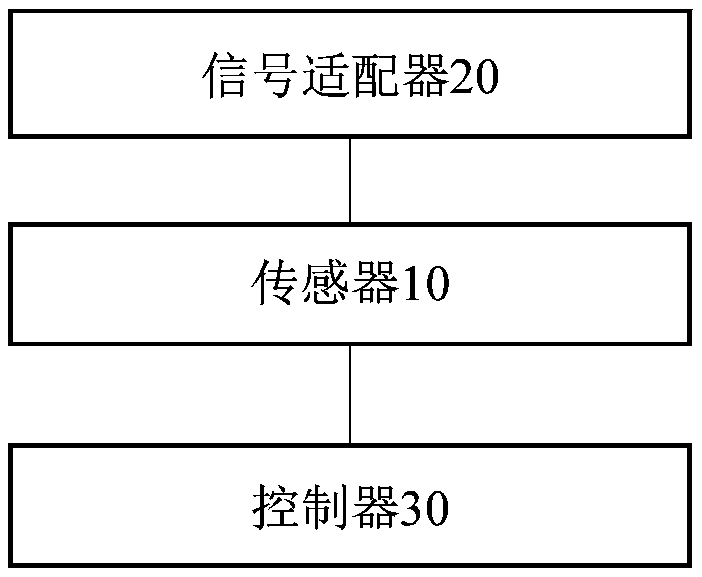 Intelligent monitoring system for machine bearing vibration