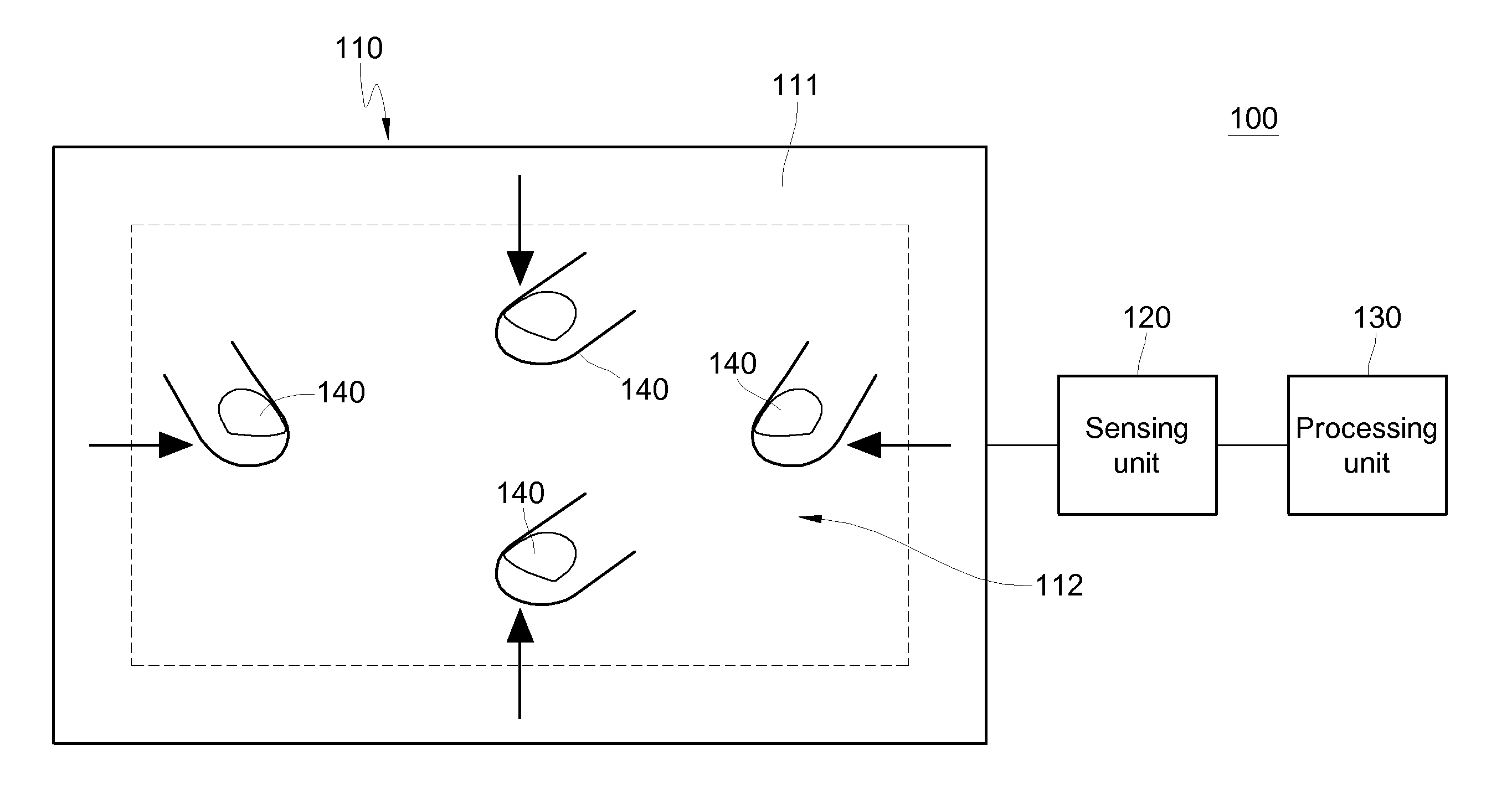 Operation method of touch panel