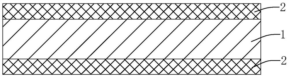 A kind of cold-formed steel and its forming process