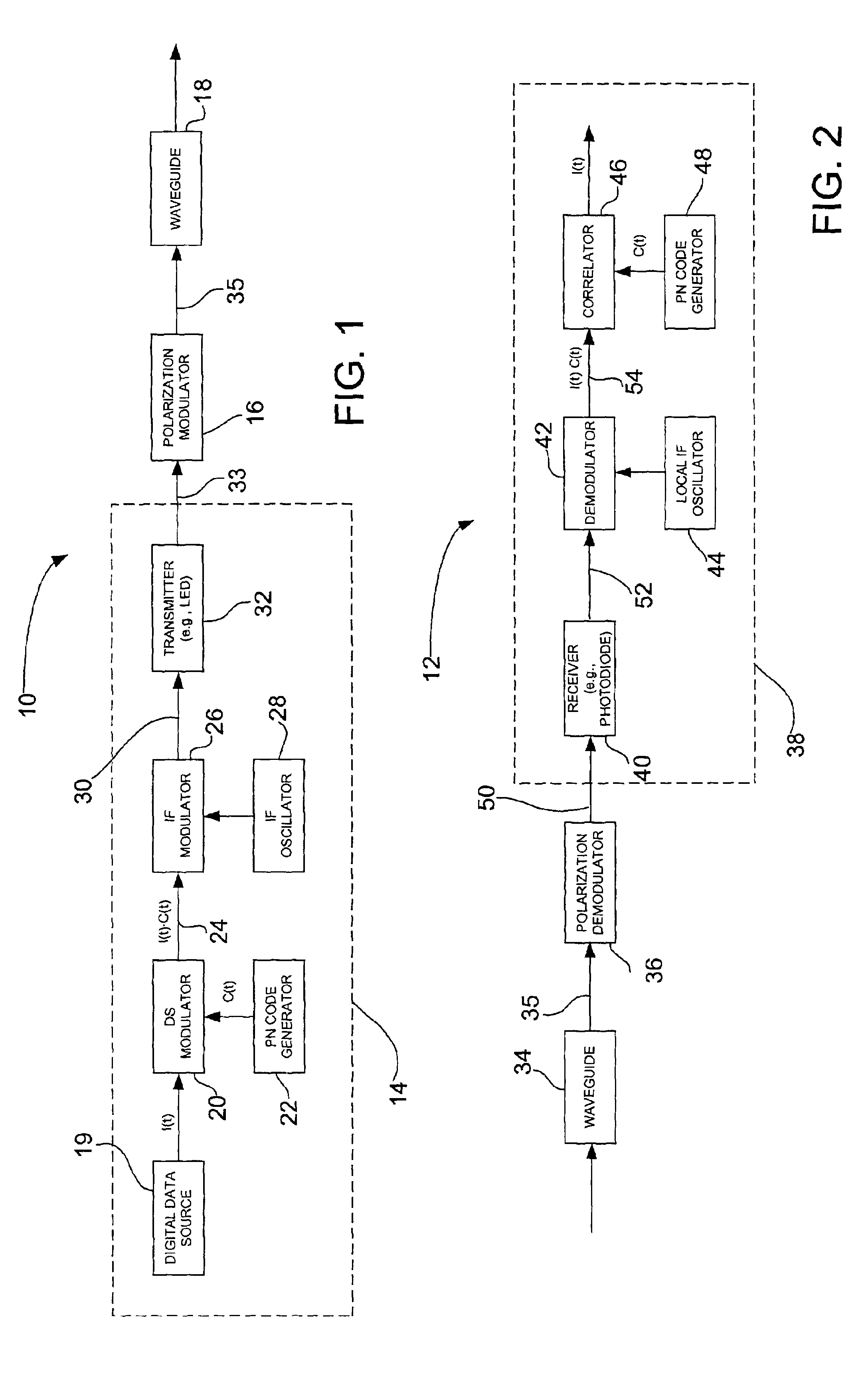 Spread polarization transmitter and associated system and method of operation