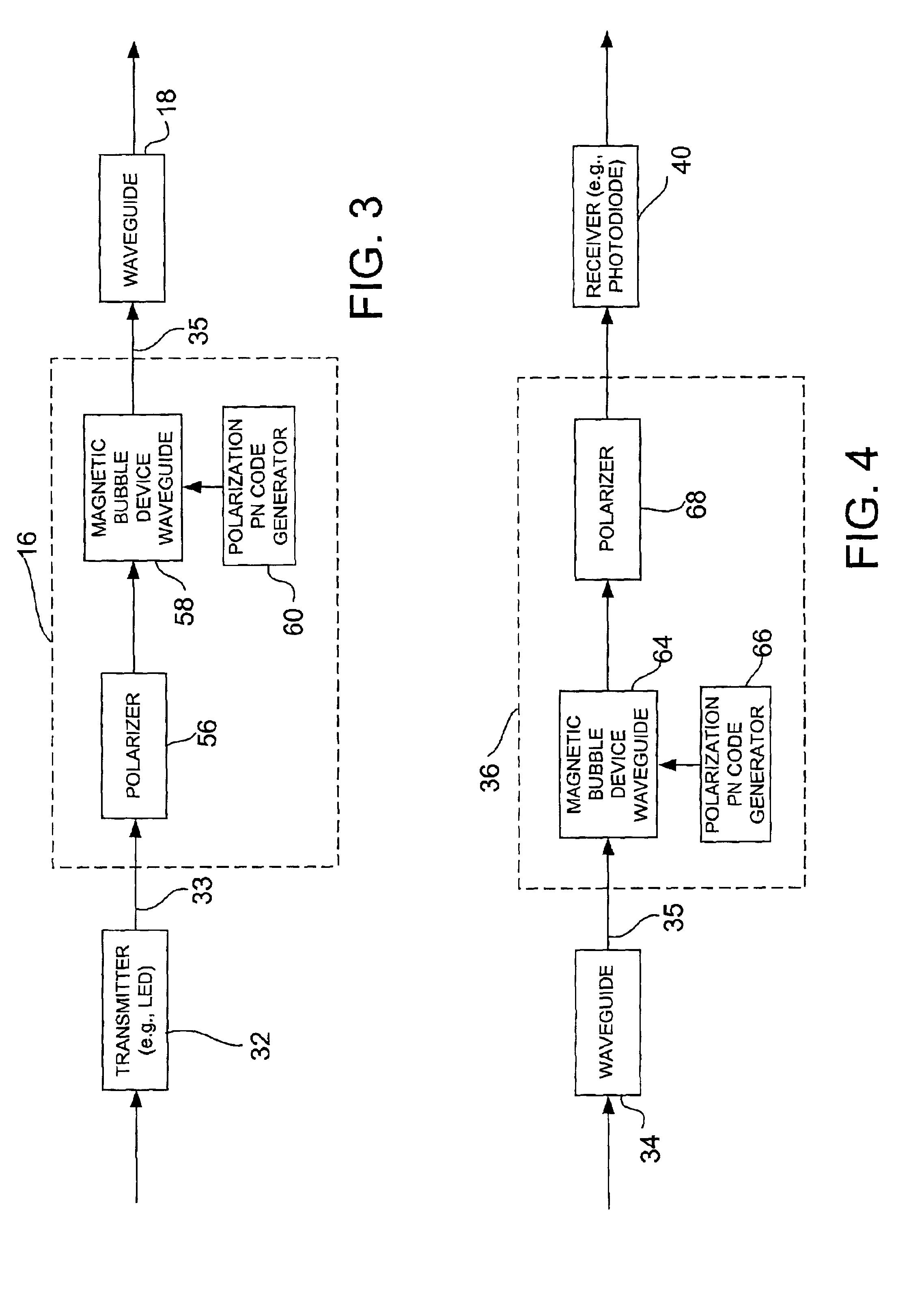 Spread polarization transmitter and associated system and method of operation