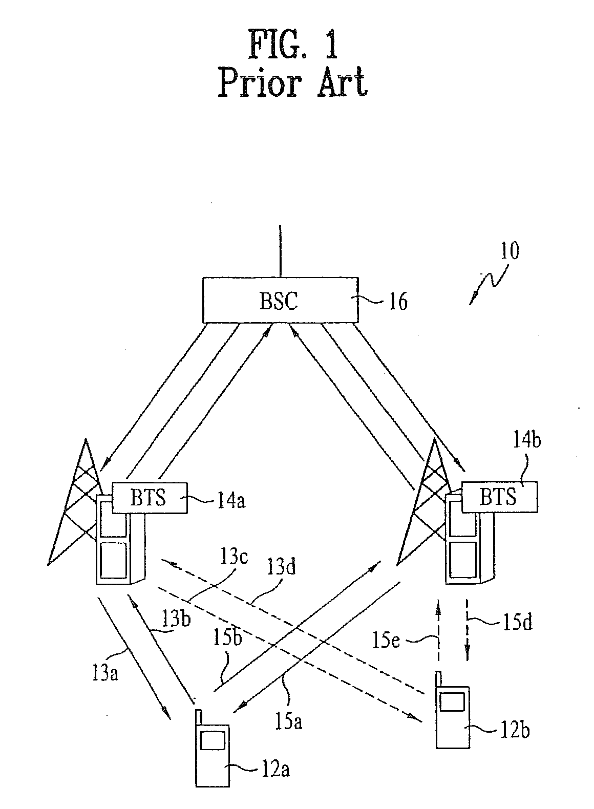 Pilot signals for synchronization and/or channel estimation