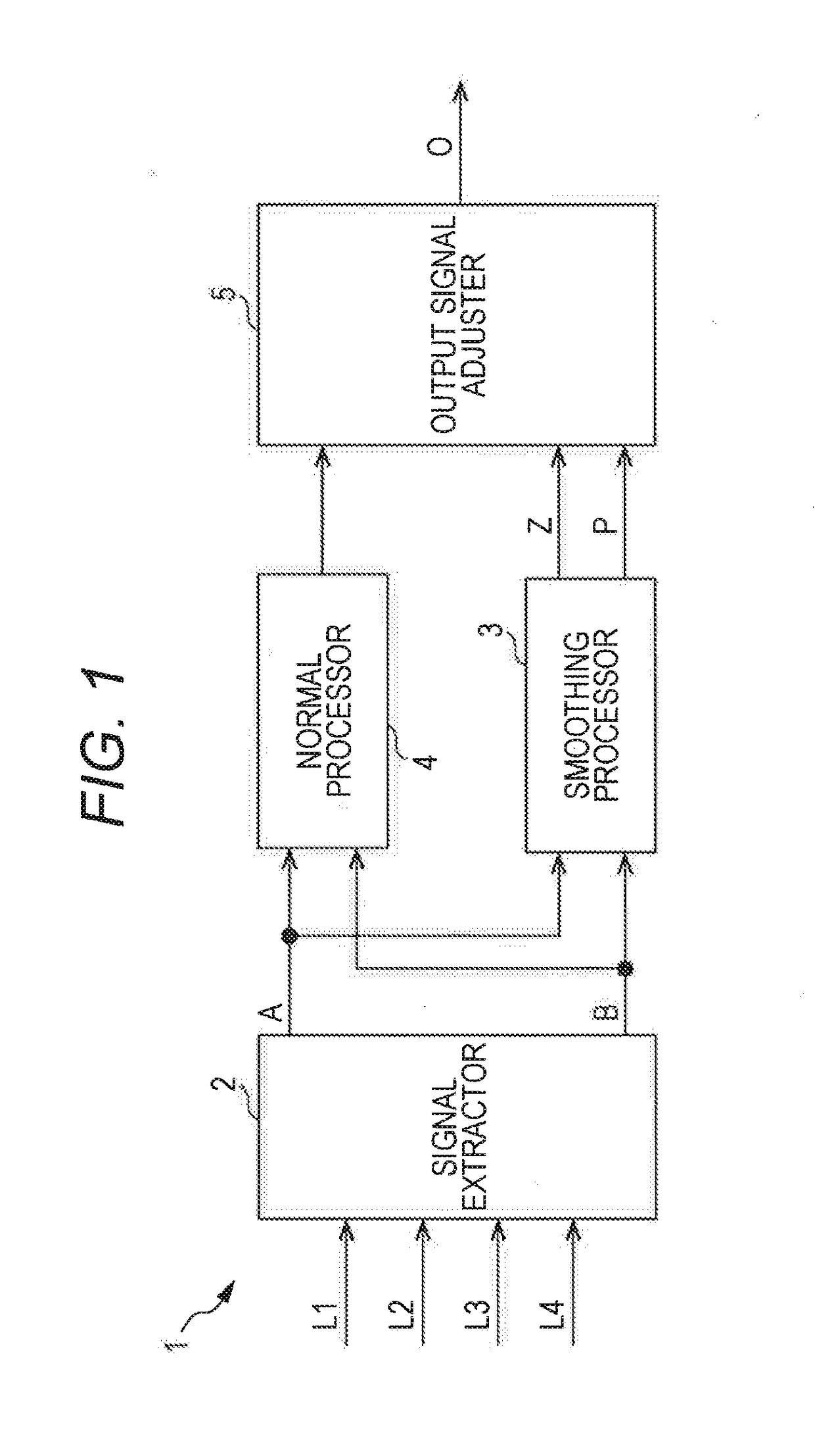 Signal processing device