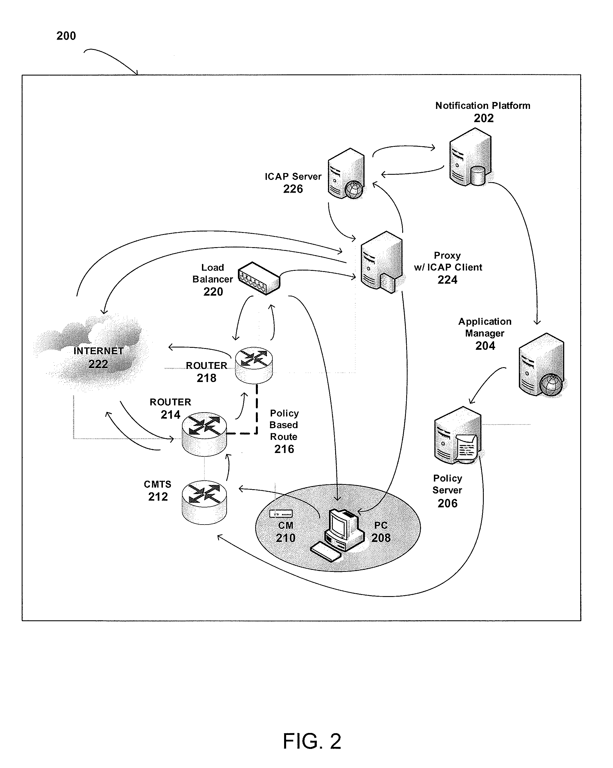 System and method for improved in-browser notification