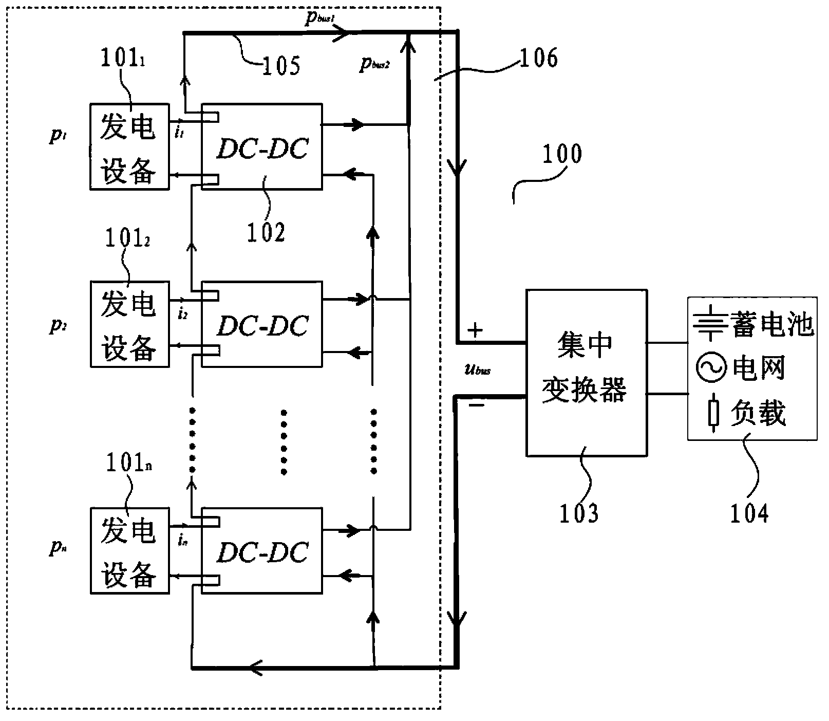 New energy power generation system and distributed mixing maximum power tracking method