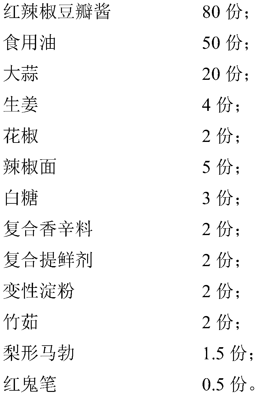 Stir-fried seafood sauce and preparation method thereof