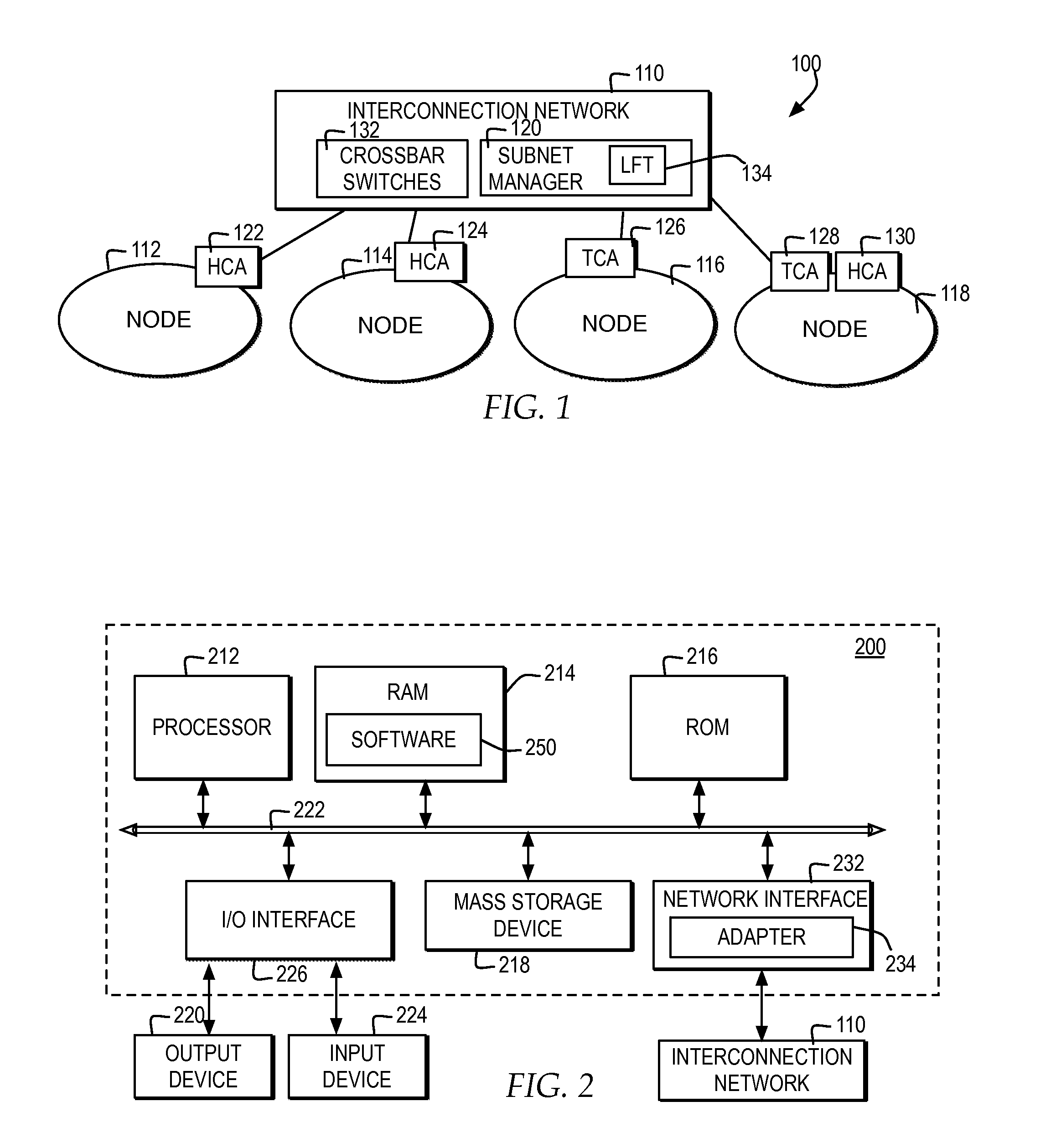 Contention free pipelined broadcasting within a constant bisection bandwidth network topology