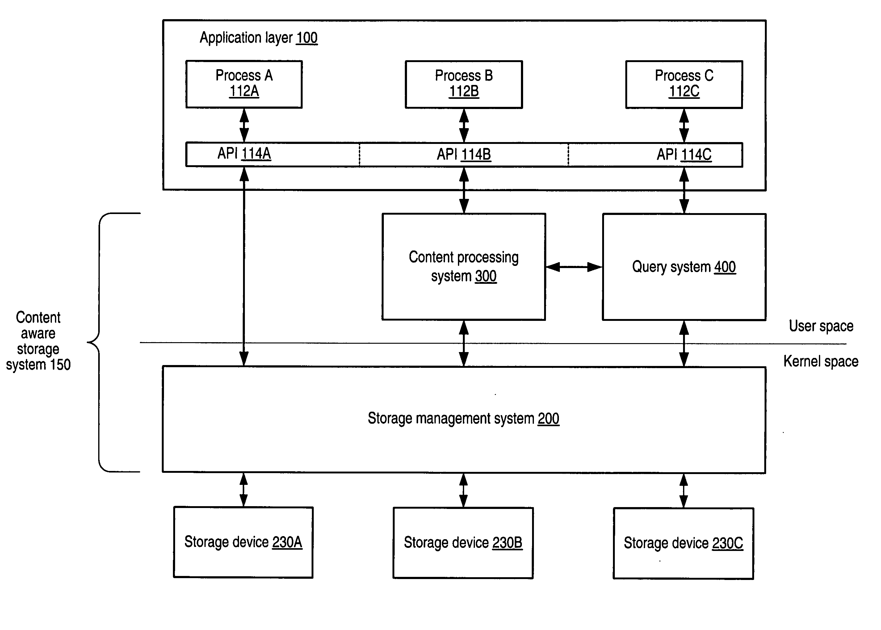 System and method for generating extensible file system metadata