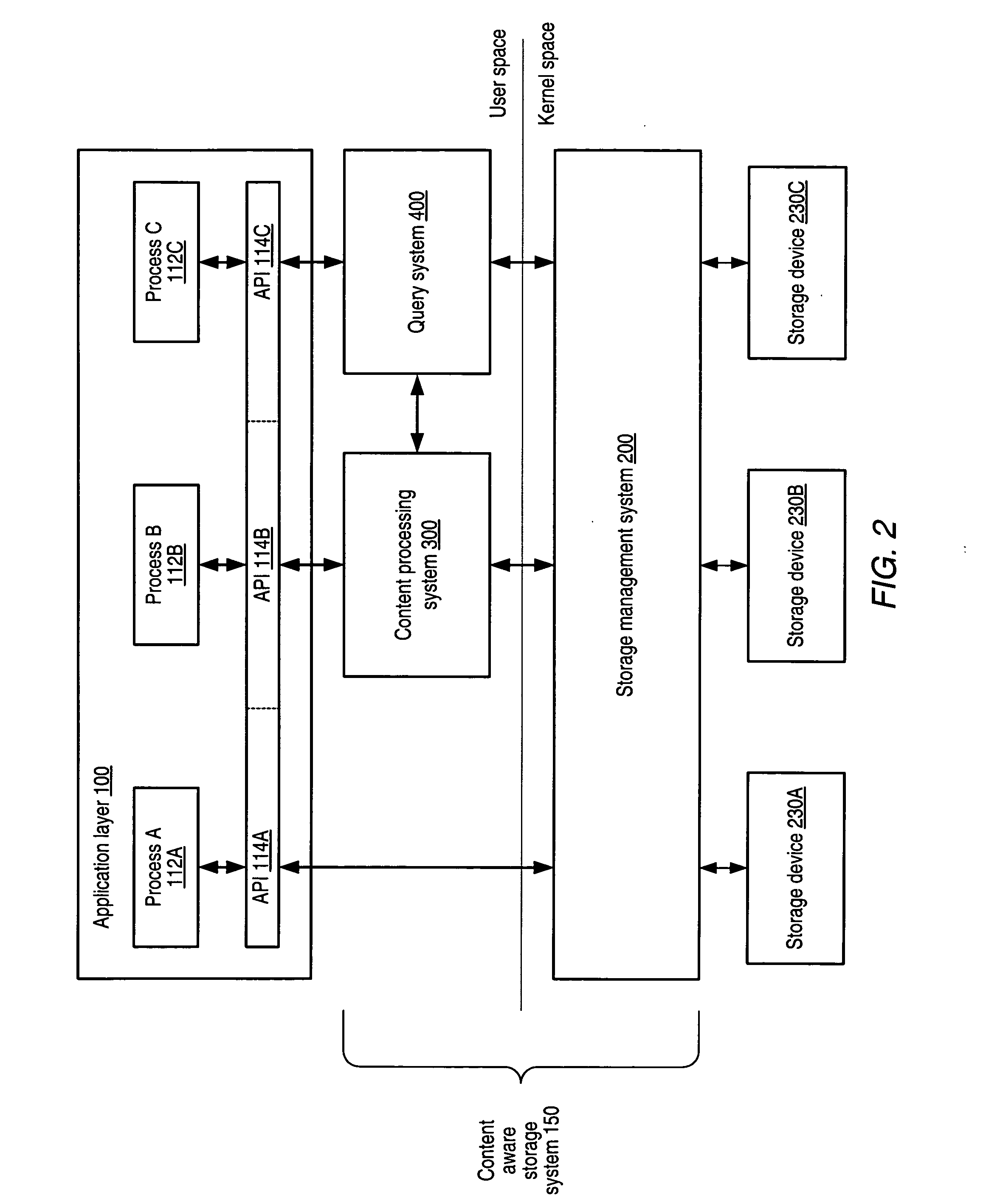 System and method for generating extensible file system metadata