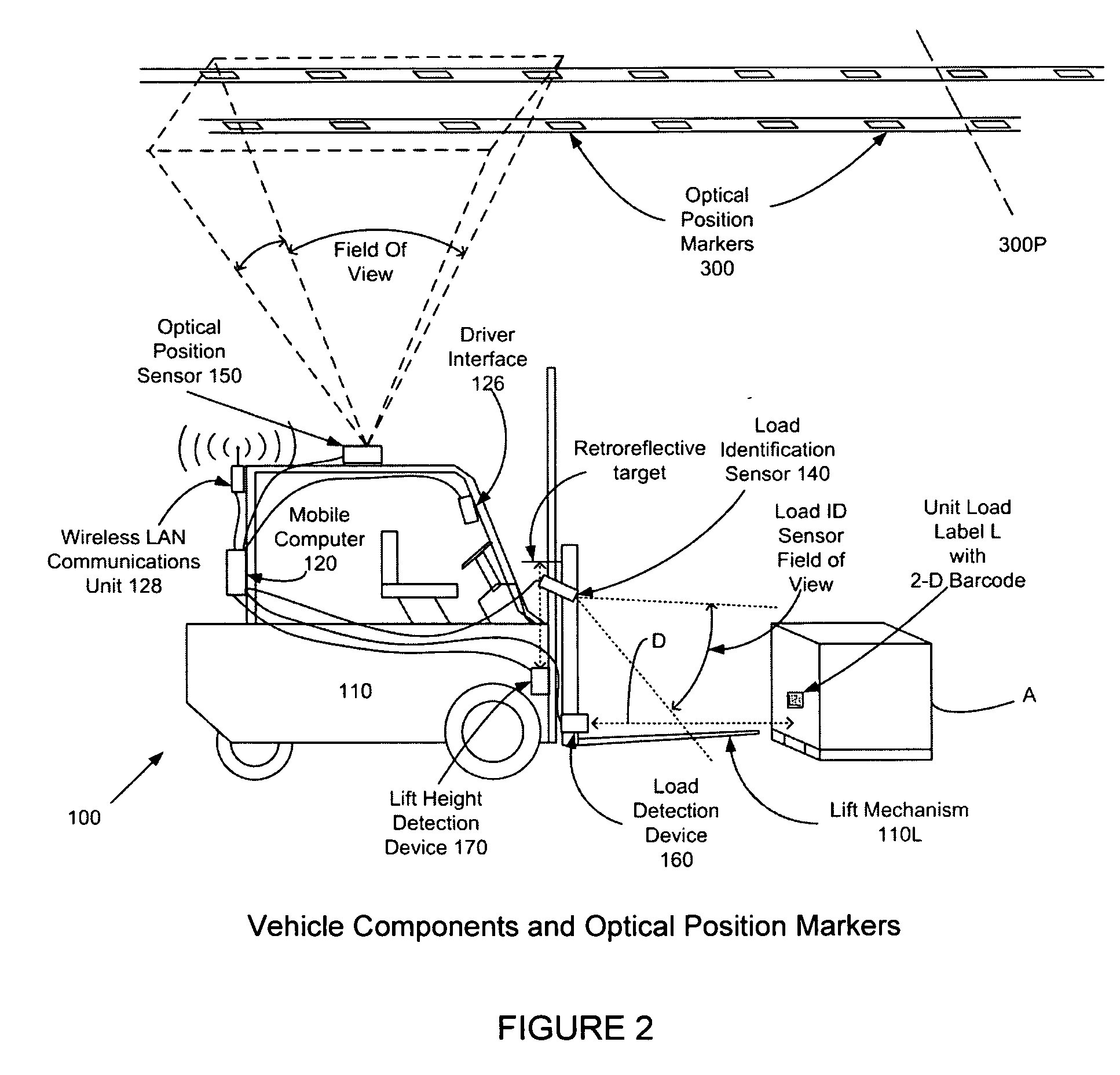 Apparatus and method for asset tracking