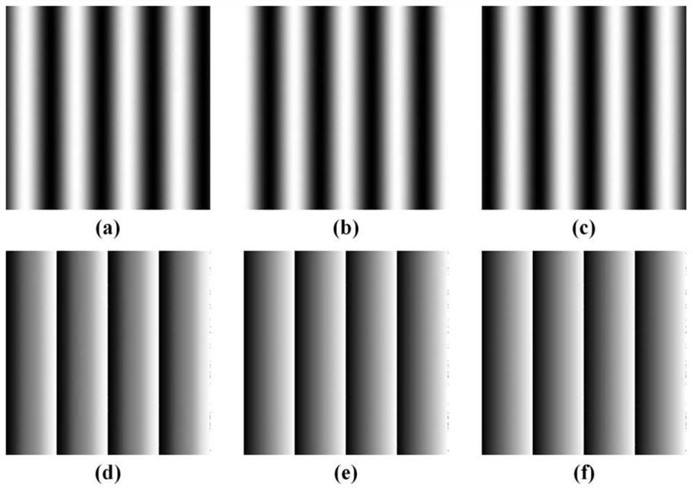 A 3D measurement method for rigid moving objects based on phase-shifted fringe projection