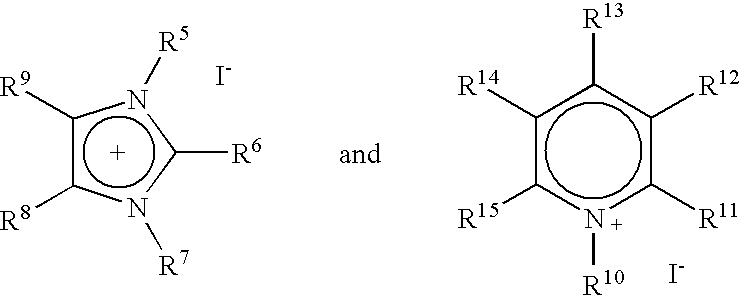 Carbonylation process