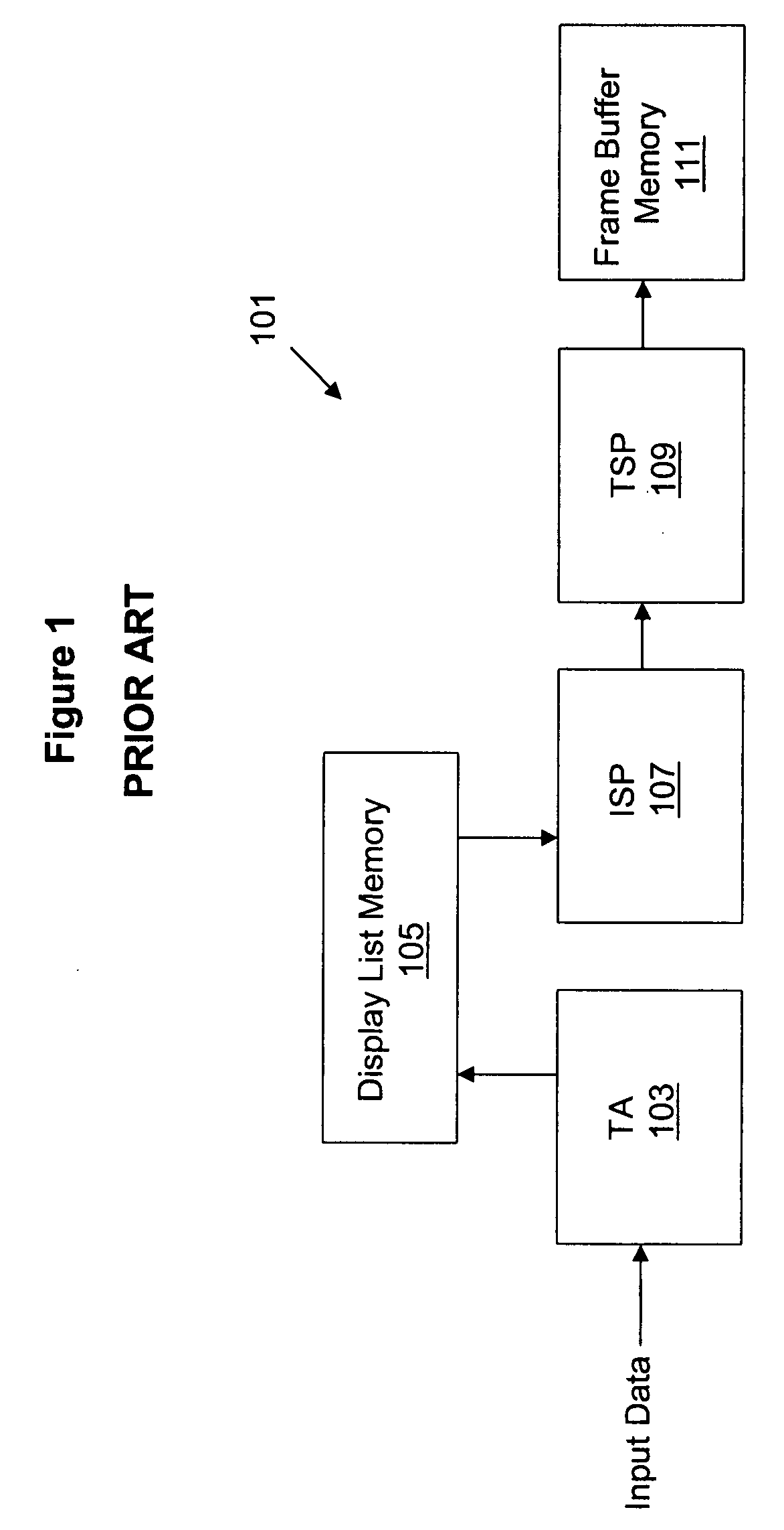 Methods and systems for generating 3-dimensional computer images