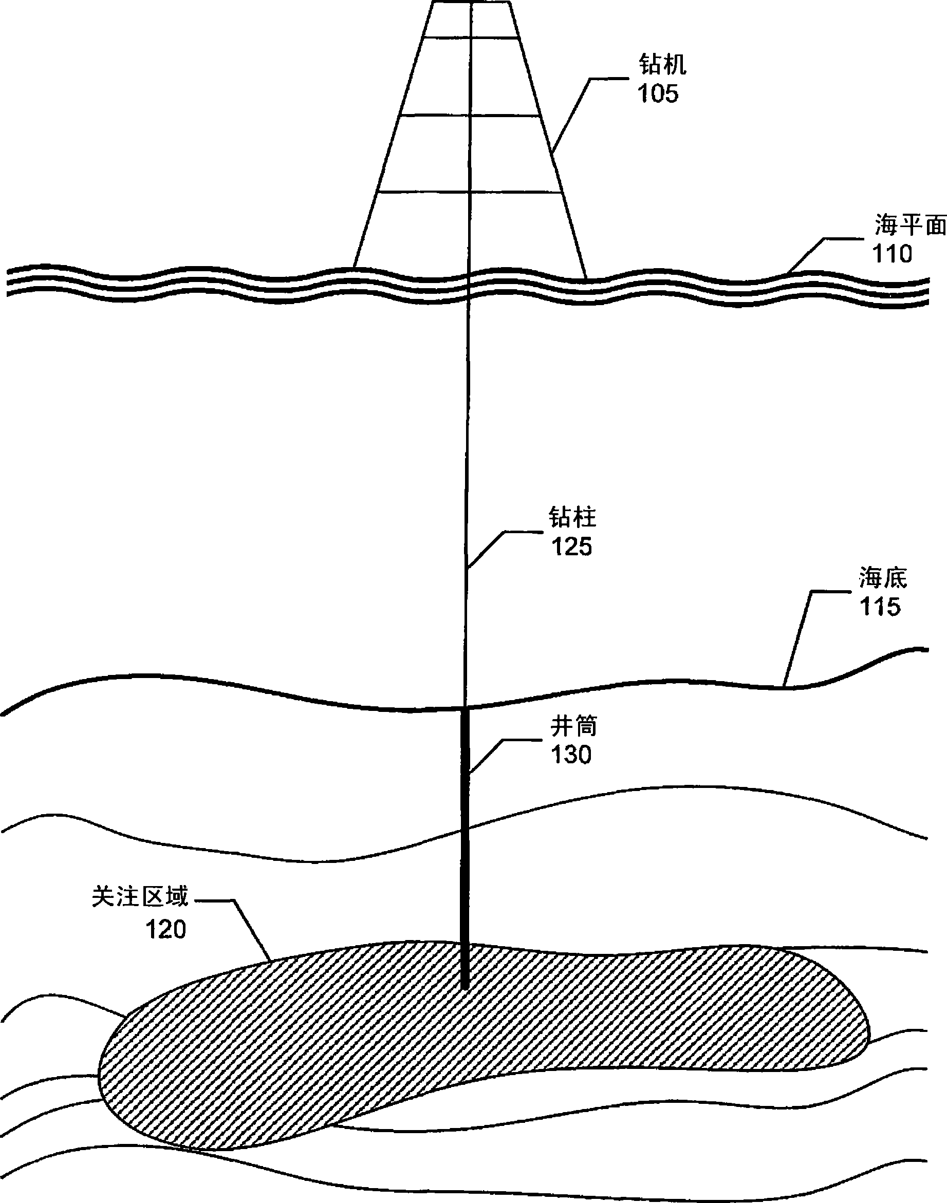 Method and system for pore pressure prediction