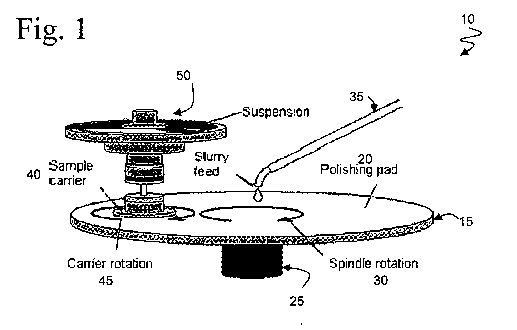 System and Method for the Identification of Chemical Mechanical Planarization Defects