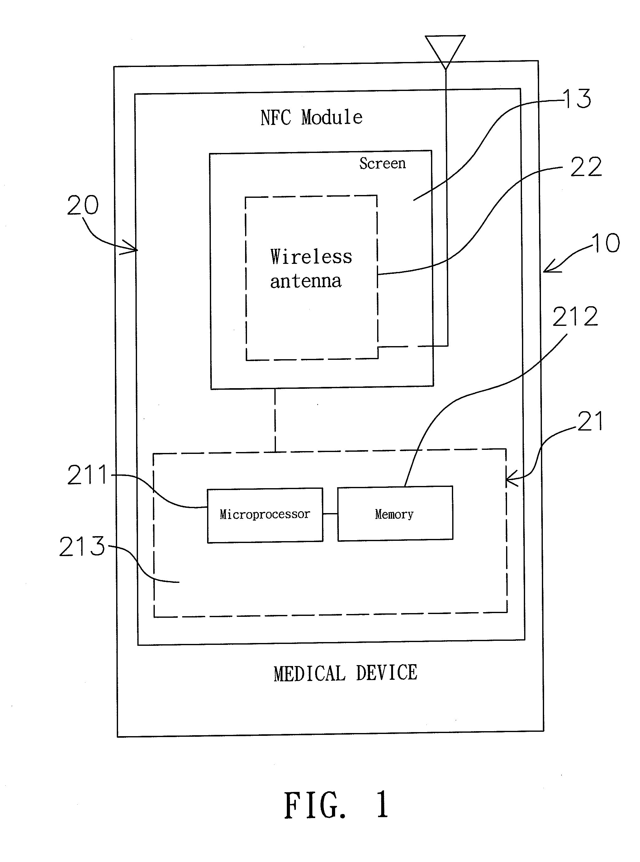 Antenna configuration structure of an NFC (near field communication) enabled medical device